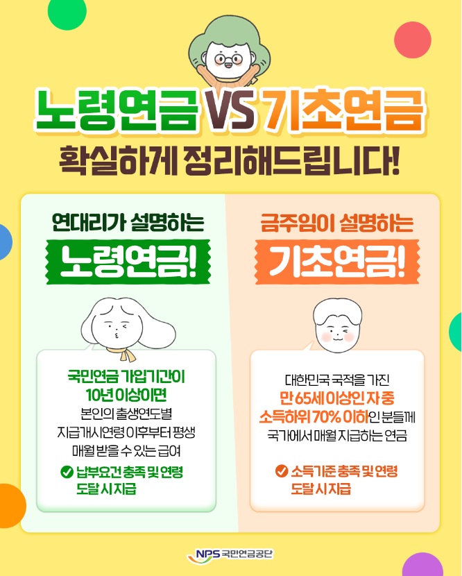 국민연금 노령연금 기초연금의 차이를 설명하기위한 이미지