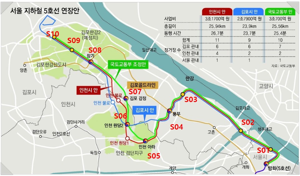 서울 5호선 김포 검단 노선 연장 조정안 국토교통부 자료