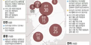 노후계획도시 특별법 적용 대상 지역(출처 뉴시스)