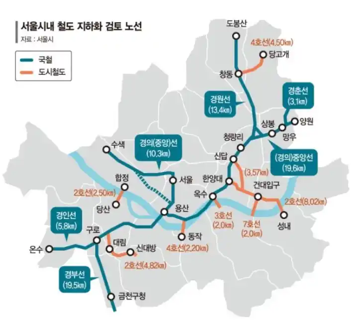 서울시내 철도 지하화 검토 노선(출처 서울시, 파이낸셜뉴스)