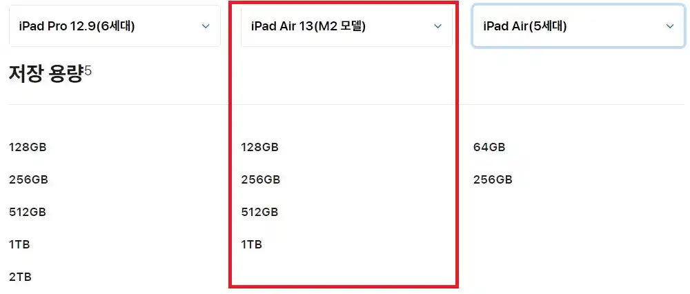 아이패드 에어 6세대 M2칩 장착을 설명하기 위한 사진(출처 애플)