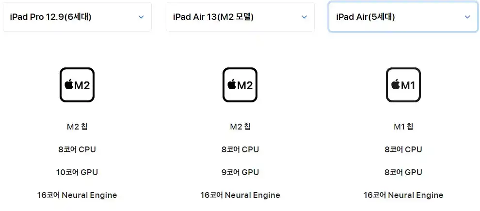 아이패드 에어 6세대 M2칩 장착을 설명하기 위한 사진(출처 애플)