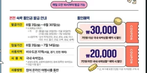 쿠팡 숙박 페스타 할인권 발급 안내 이미지(출처 쿠팡)