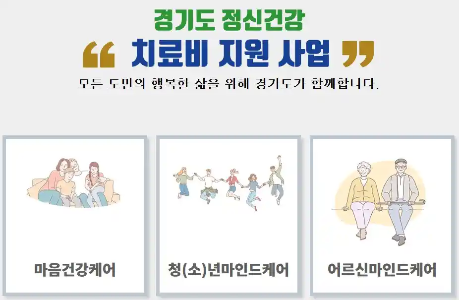 경기도 정신건강 치료비 지원사업 (마음건강 케어, 청소년마인드 케어, 어르신마인드케어) 설명 이미지