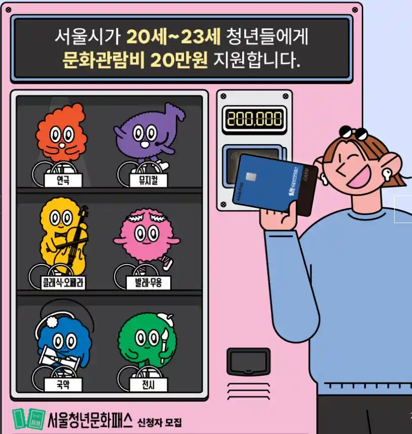 서울청년문화패스 신청 설명 이미지