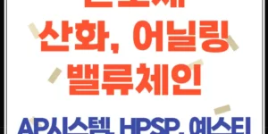 반도체 산화·어닐링 공정 밸류체인, AP시스템·이오테크닉스·디아이티·HPSP·예스티