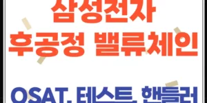 삼성전자 ‘후공정’ 밸류체인, OSAT·테스트·핸들러 관련 기업