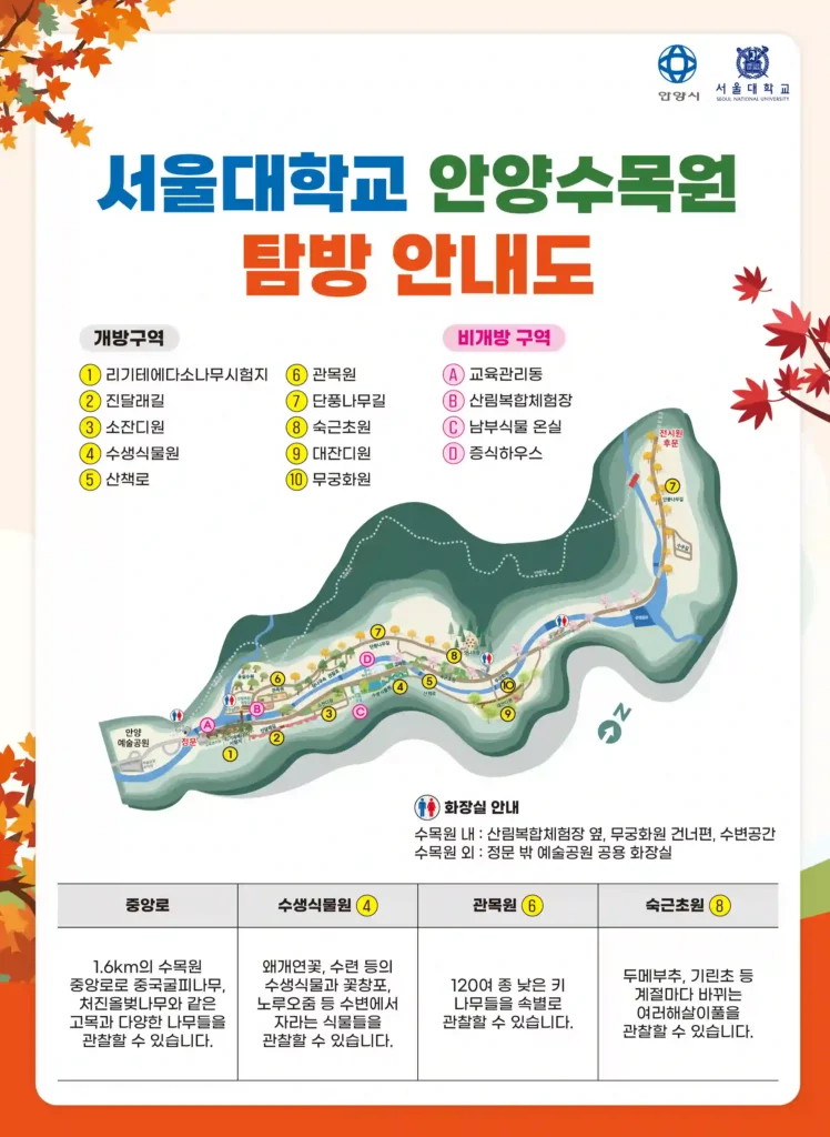 서울대학교 안양수목원 탐방 안내도