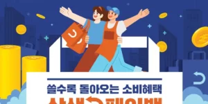 쓸수록 돌아오는 소비혜택, ‘상생페이백’ , 신청대상·지급일·사용처·조회방법