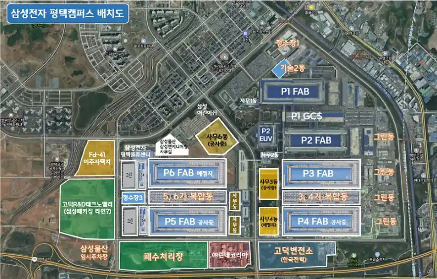 삼성 반도체 (P5·1C·1B·S3) 투자자 꼭 알아야 할 라인 용어, 지형도